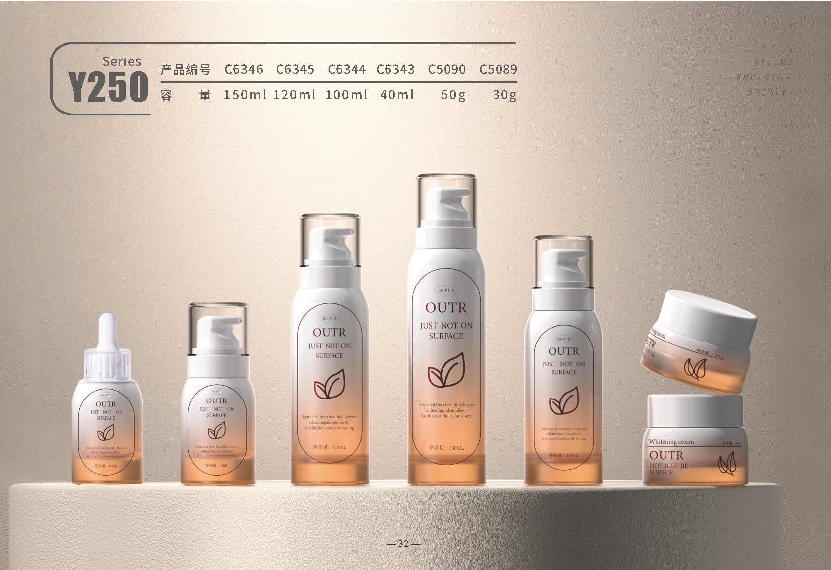Y250 — Katalogreferenz